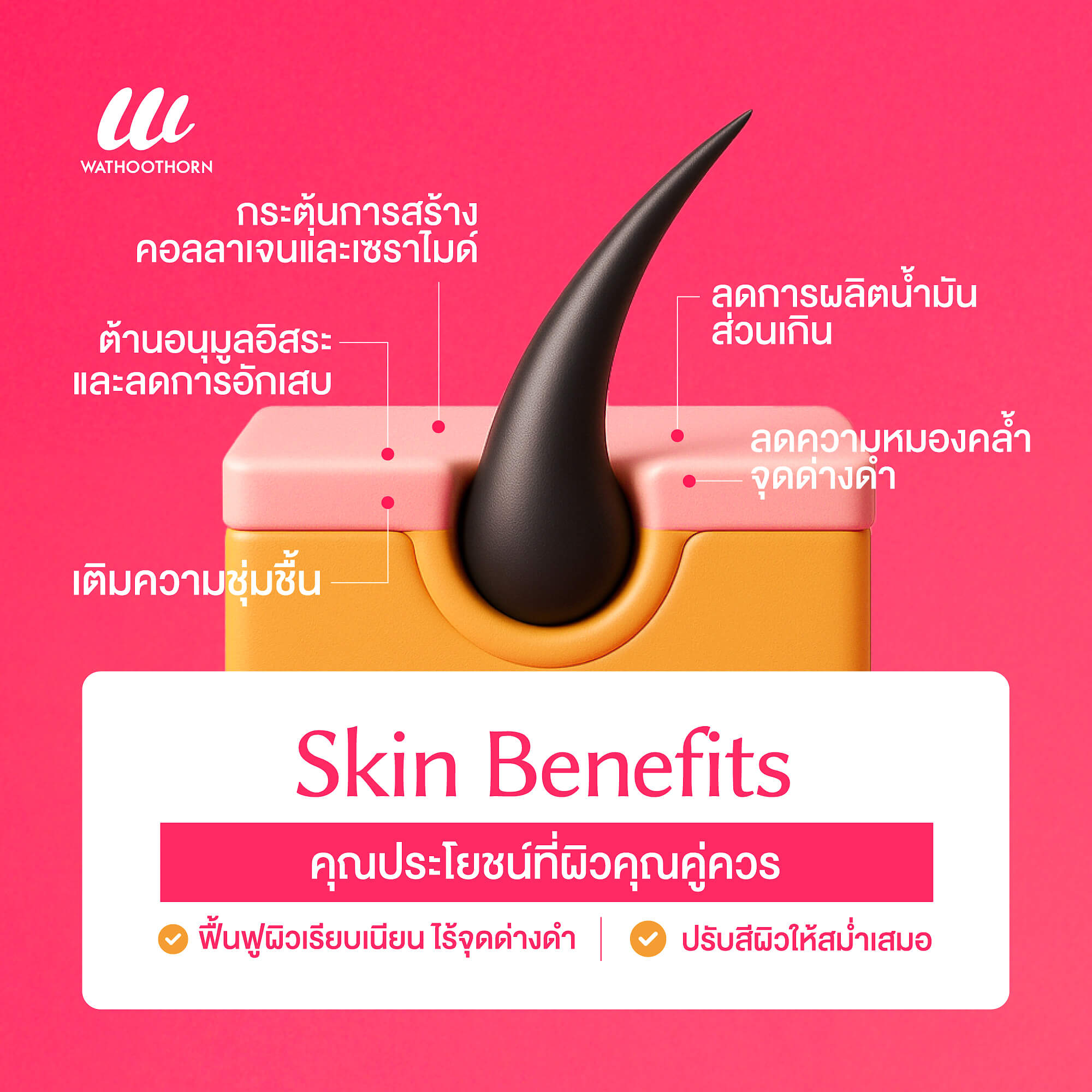 B3+ALPHA ARBUTIN CREAM - Image 4