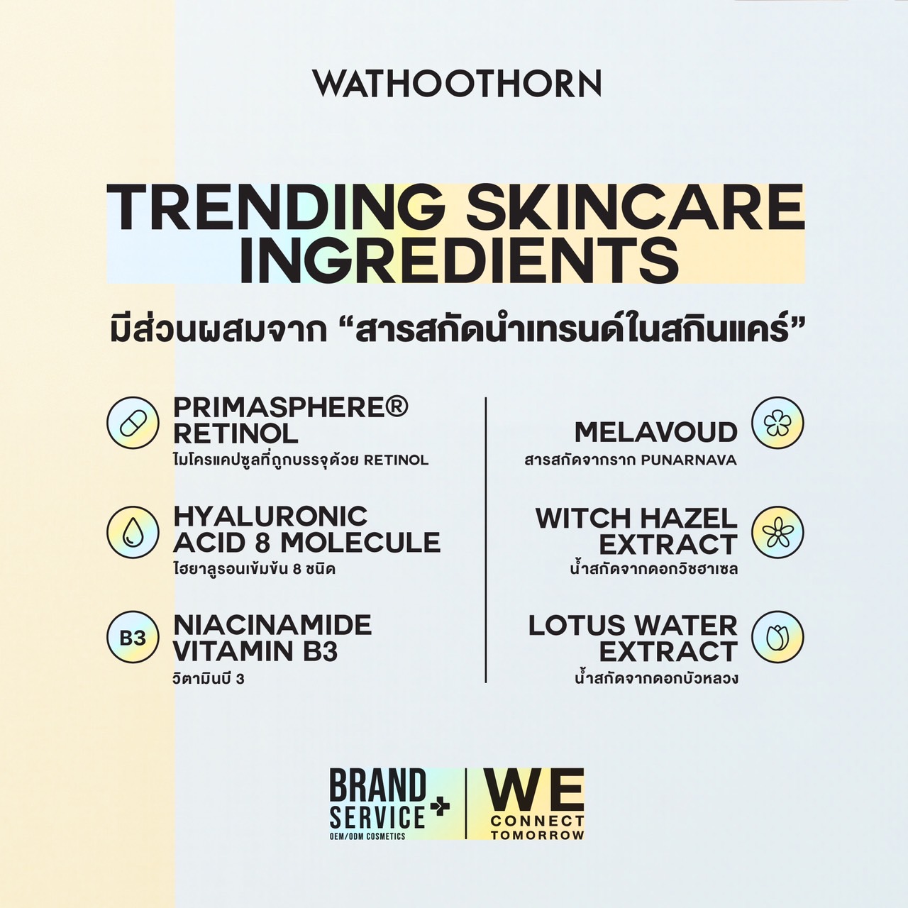 RETINOL PLUS+ HYA SERUM - Image 4