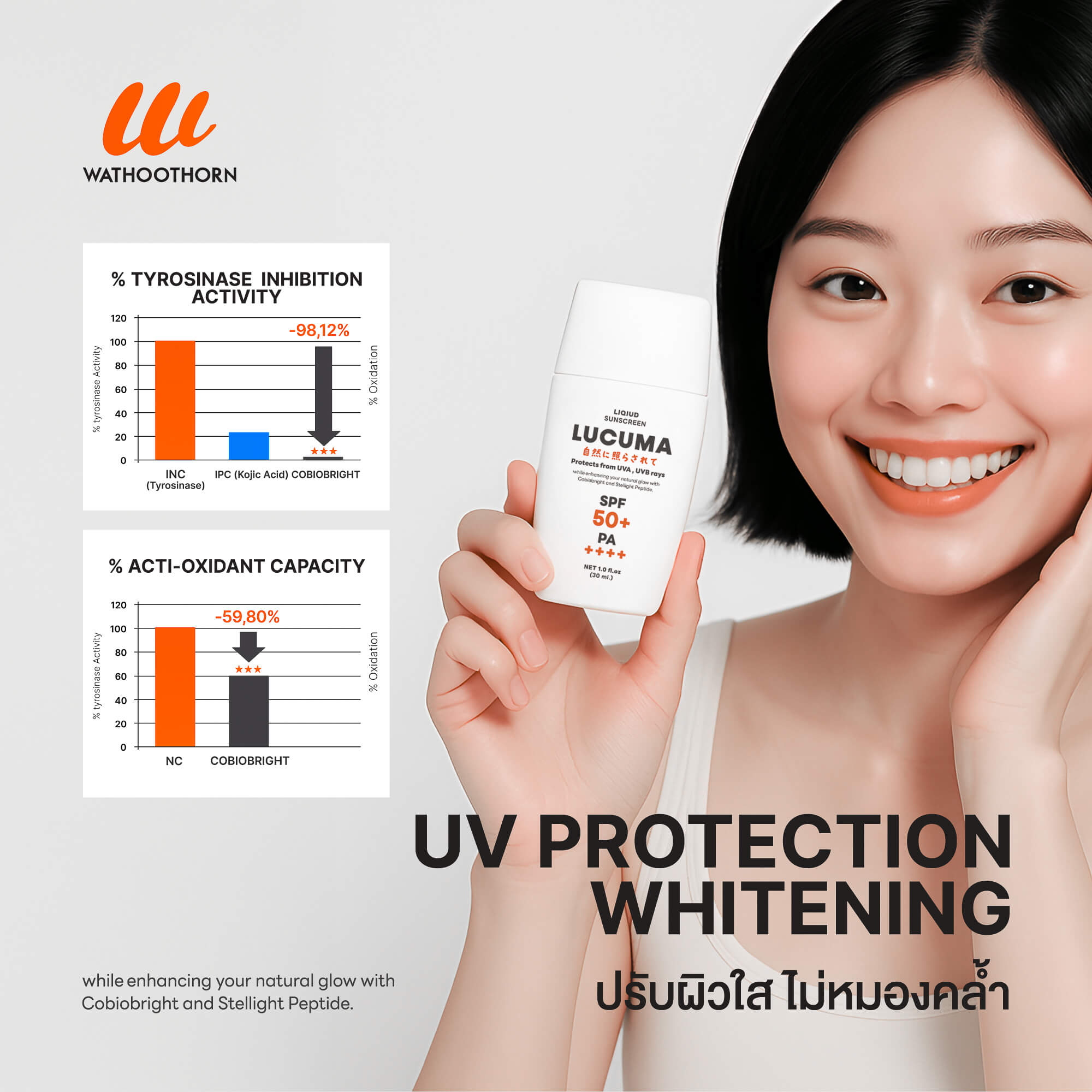 LUCUMA LIQUID SUNSCREEN - Image 2